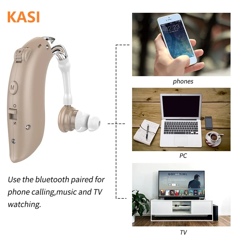 Bluetooth слуховой аппарат перезаряжаемые мини-слуховые аппараты невидимый