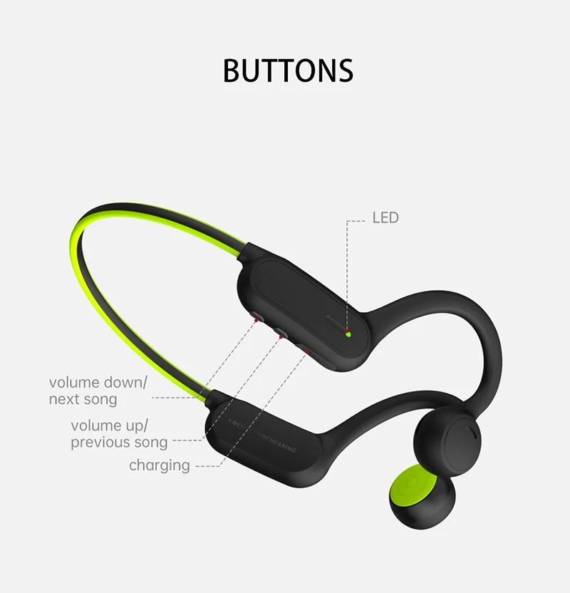 

AS1 Wireless Stereo Headset Bone Conduction Headphone Bluetooth 5.0 Noise Reduction Sport Music Earbuds Waterproof Earphone