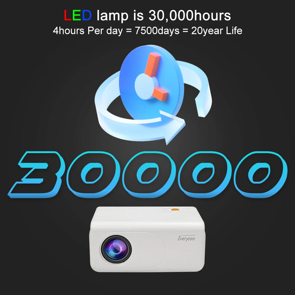 Светодиодный мини-проектор Everycom X70 с поддержкой 1080P Wi-Fi карманный портативный