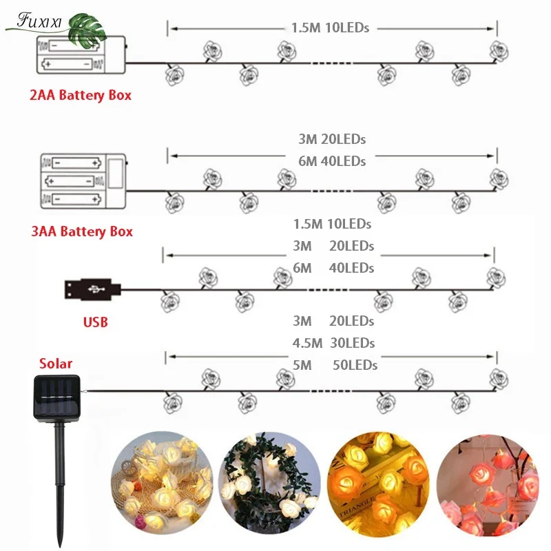 Гирлянда на рождественскую елку романтическая гирлянда с розами Сказочная