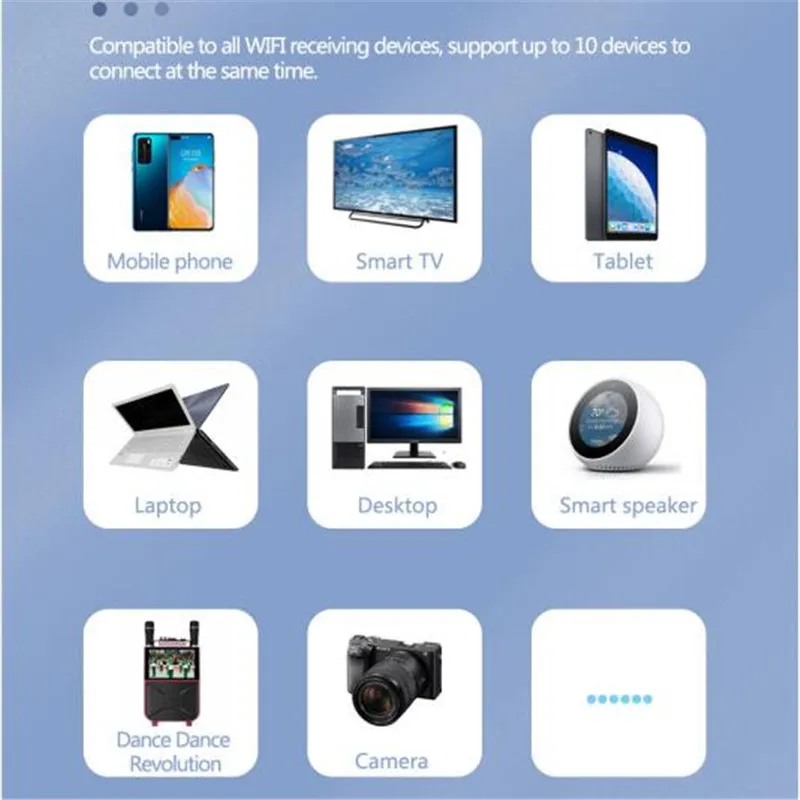 Новое поступление высокоскоростной дешевый Wi-Fi модем 2 4 ГГц внешняя антенна