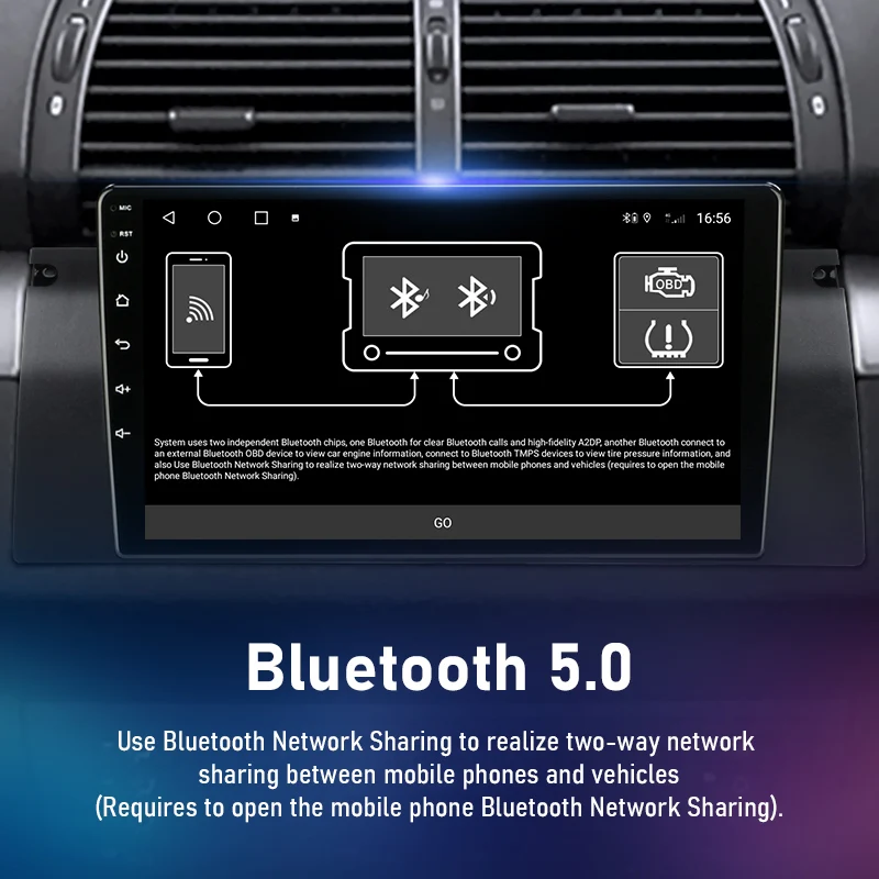 Автомагнитола JMCQ 2 din Android 10 для BMW X5 E39 E53 1999 2000 2001 2002 2003 2004 2006 мультимедийный