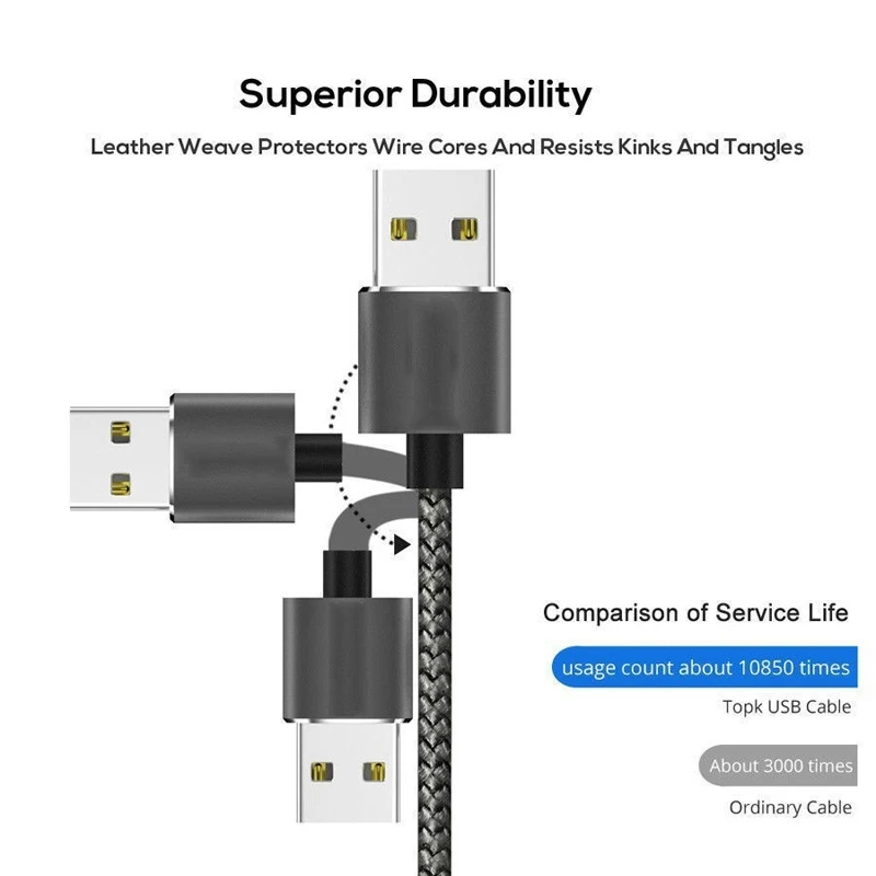 Магнитный USB кабель для быстрой зарядки iPhone 6 7 8 Plus X XS Xiaomi 9 9T Samsung A3 A5 A7 2017 Micro Type