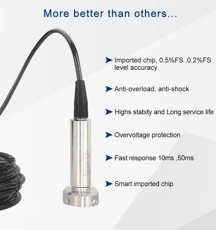 Water level sensor Level Transmitter Anti-clogging sensor Water leakage sensor 4-20mA 1-5V 0-10V RS485 QDY30B