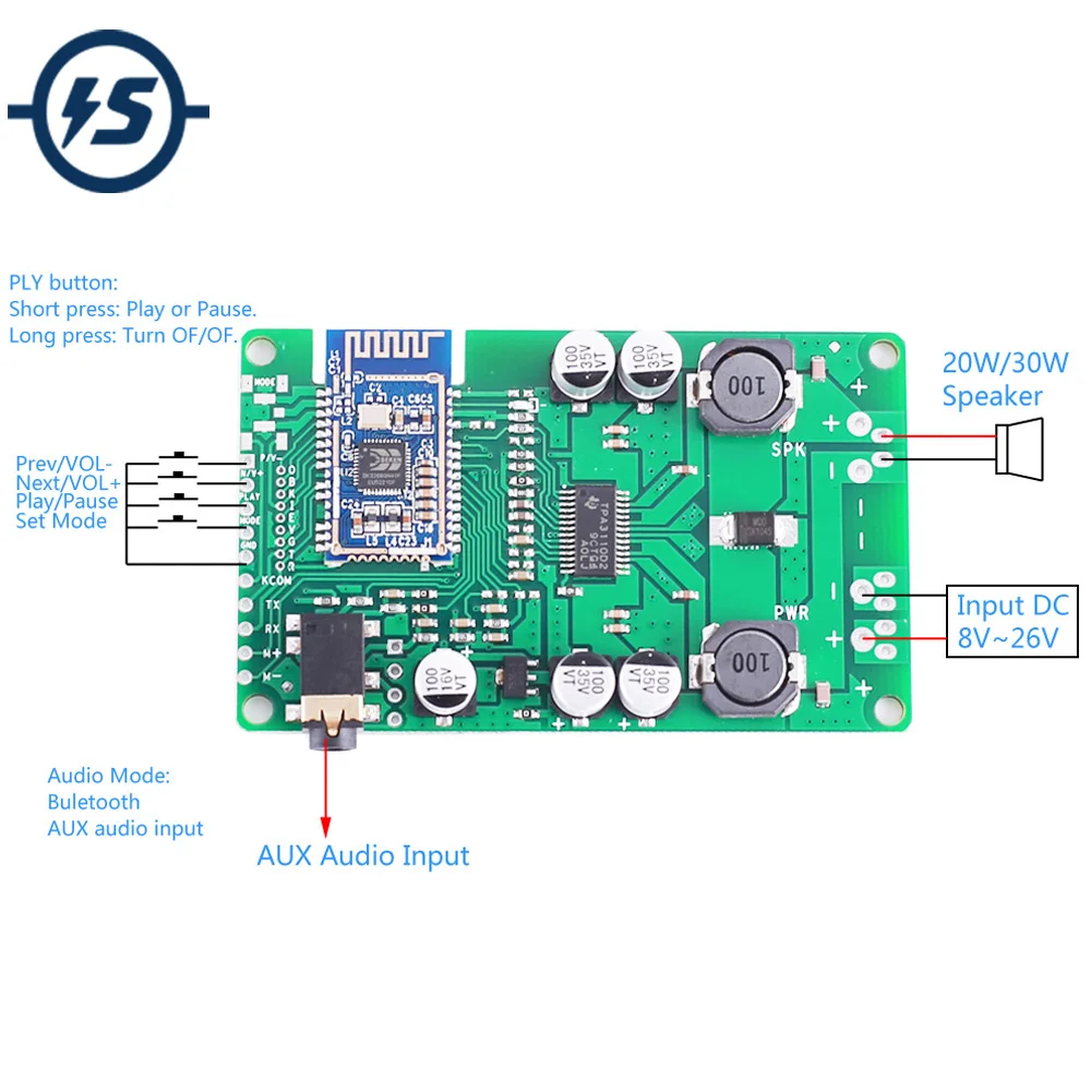 Плата моноусилителя Bluetooth 5 0 12 В 24 постоянного тока BK3266 20 Вт/30 Вт Bluetooth/MIC/AUX