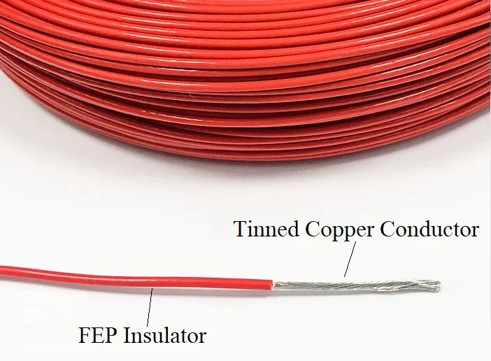 Катушка провода заземления индуктивности OD 3 1 мм контроль дорожного сигнала ПТФЭ
