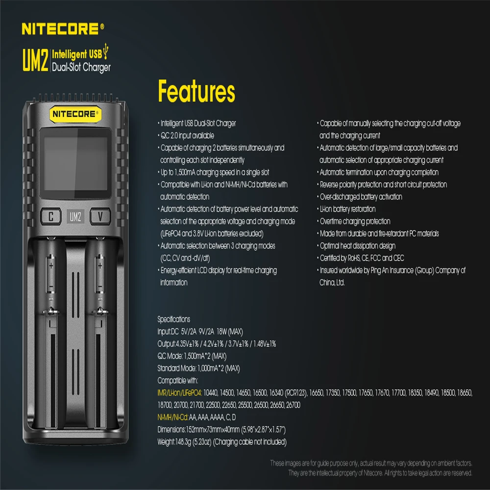 Оригинальное зарядное устройство Nitecore UM4 UM2 USB QC с интеллектуальной электронной