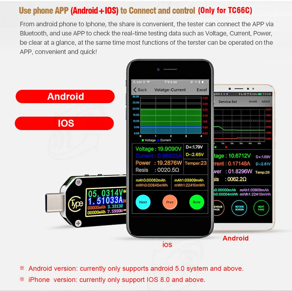USB Power Meter USB Tester Type C USB Voltage Meter and Current Tester IPS Color LCD Display Multimeter PD Ammeter Voltmeter
USB Power Meter USB Tester Type C USB Voltage Meter and Current Tester IPS Color LCD Display Multimeter PD Ammeter Voltmeter