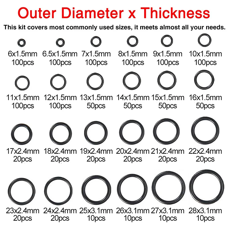 1200 штук в штучной упаковке комплект уплотнительных колец из нитриловой резины NBR