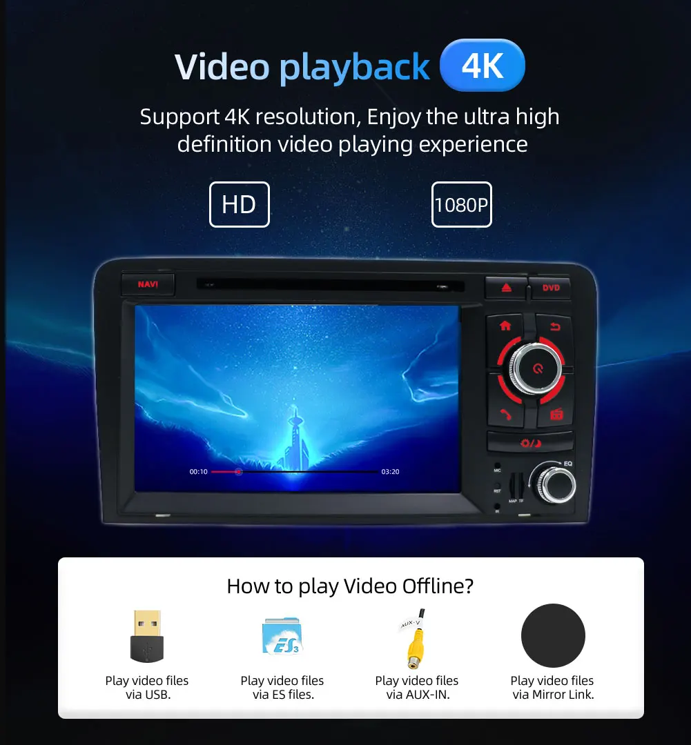 Авторадио Android 9,0 для Audi A3 8P S3 RS3 Fit 2003-2011 двойной 2 din автомобильный DVD Радио стерео аудио 4G 64G HDMI мультимедиа вайфай