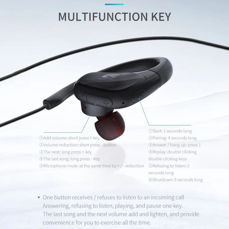 Bluetooth наушники Лучшие Беспроводные спортивные водонепроницаемые HD стерео с