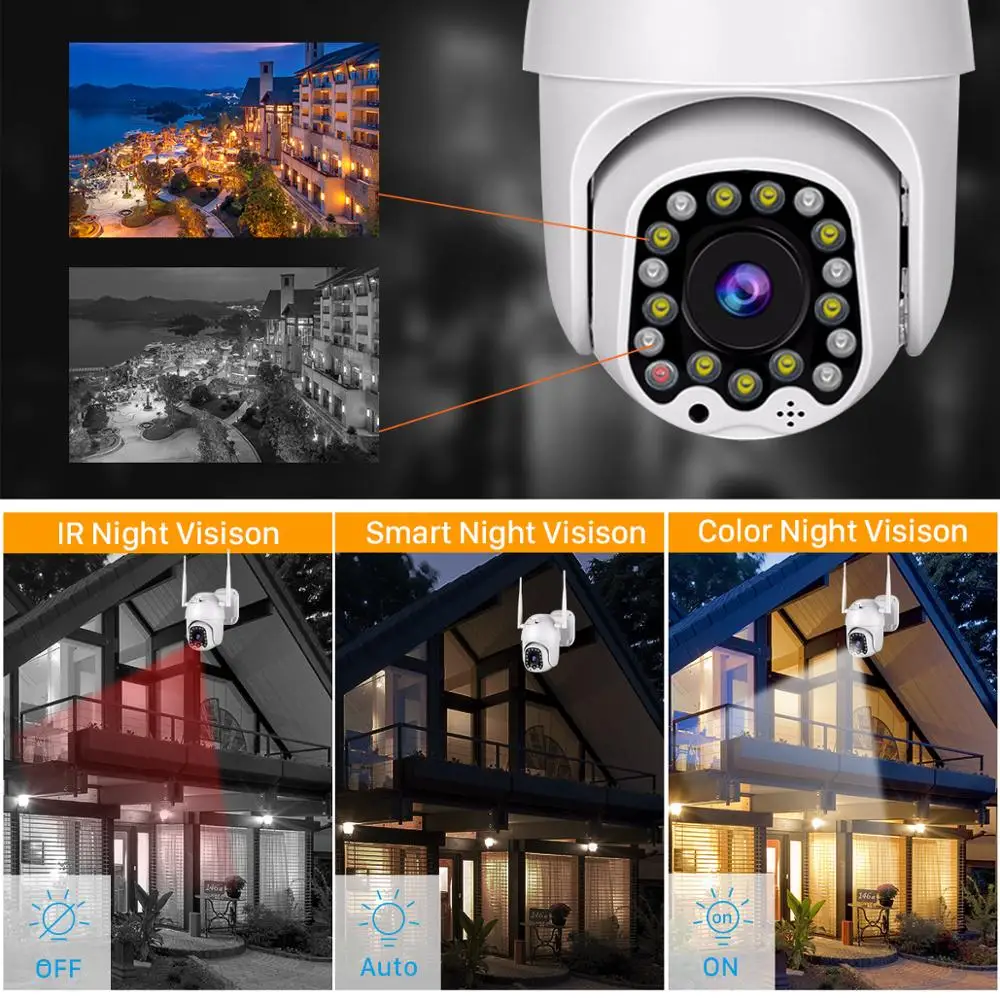 Камера видеонаблюдения BESDER 1080P Wi Fi PTZ IP с сиреной светильник облако