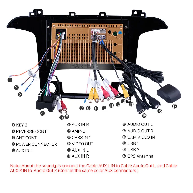 Harfey AUX сенсорный экран 9 дюймов Android 1 GPS навигация радио для Ford S-Max Auto A/C 2007-2008 с