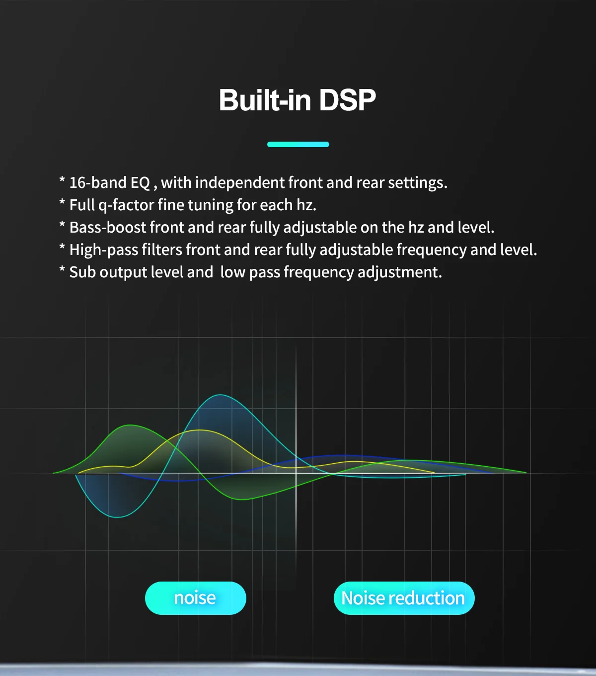 10," 1 din Android 8,1 автомобильный мультимедийный плеер магнитофон gps навигатор 8 ядерный 32 г/64 г радио для Honda Fit/Jazz 2008-2013