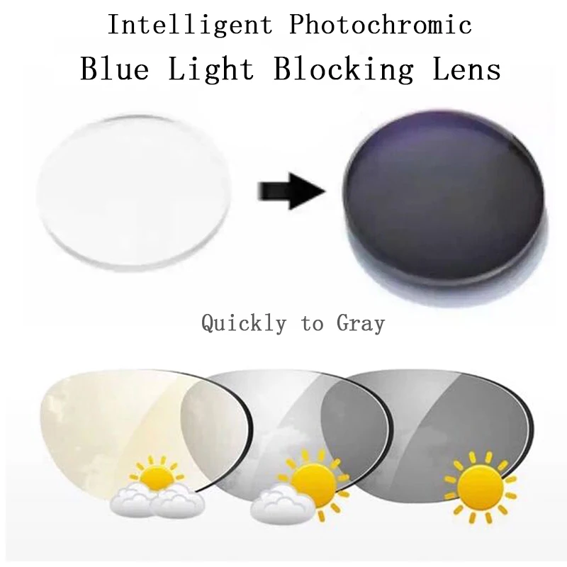 Синий свет Блокировка фотохромные очки для чтения лупа женщин и мужчин