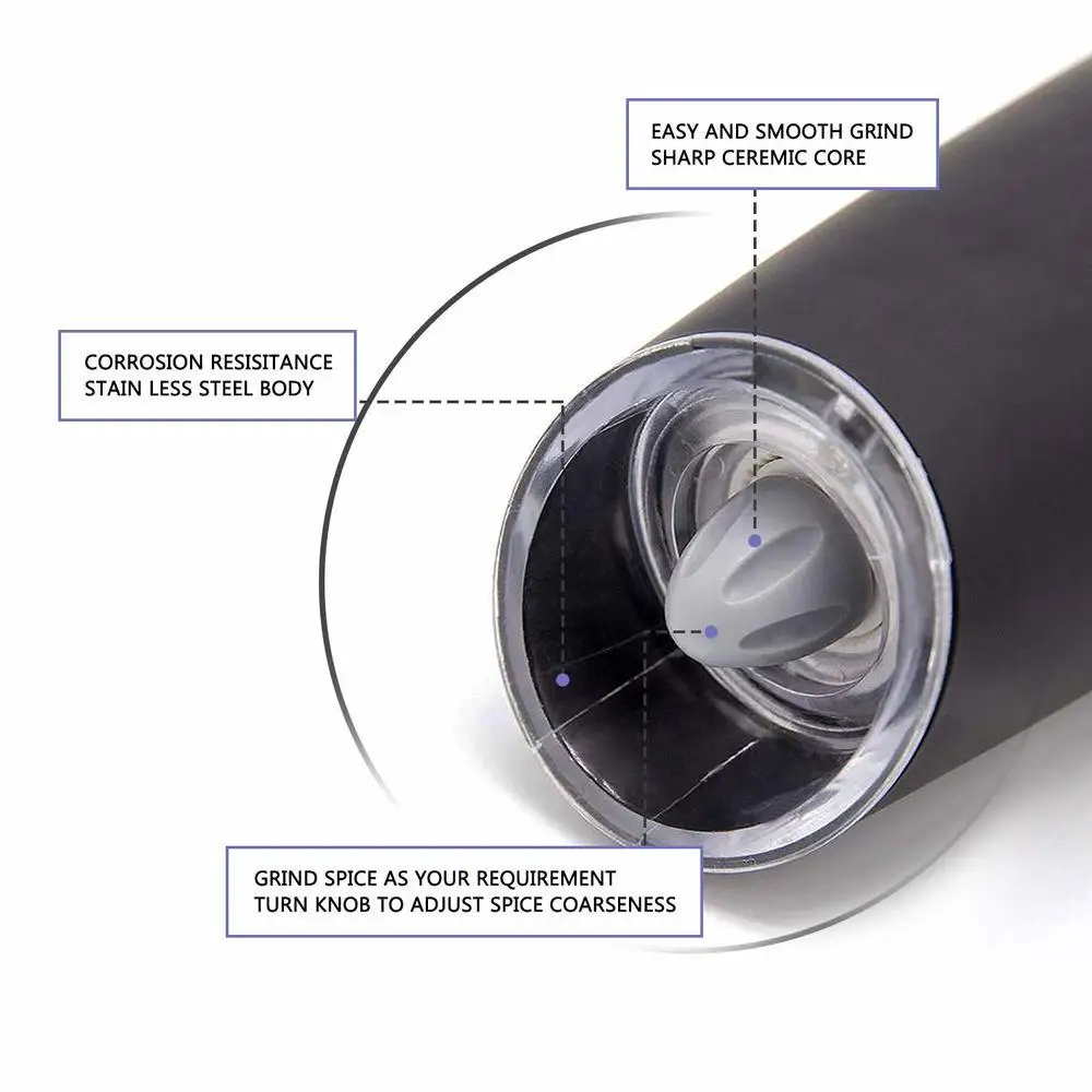 Гравитационный Электрический перец мельница на батарейках автоматическая для