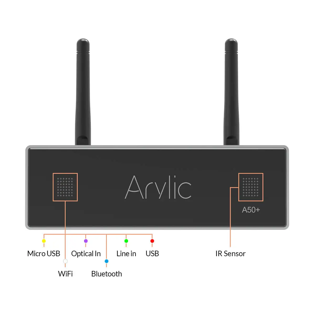 Arylic A50 + беспроводной усилитель звука 50 Вт * 2 мини Hi-Fi стерео Bluetooth домашний