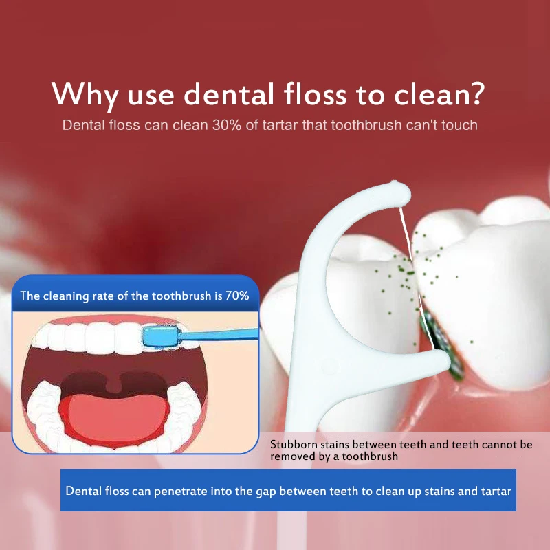 

50pcs Floss Toothpicks Stick Flosser Picks Teeth Tooth Clean For Oral Care Teeth Cleaning Care TSLM2