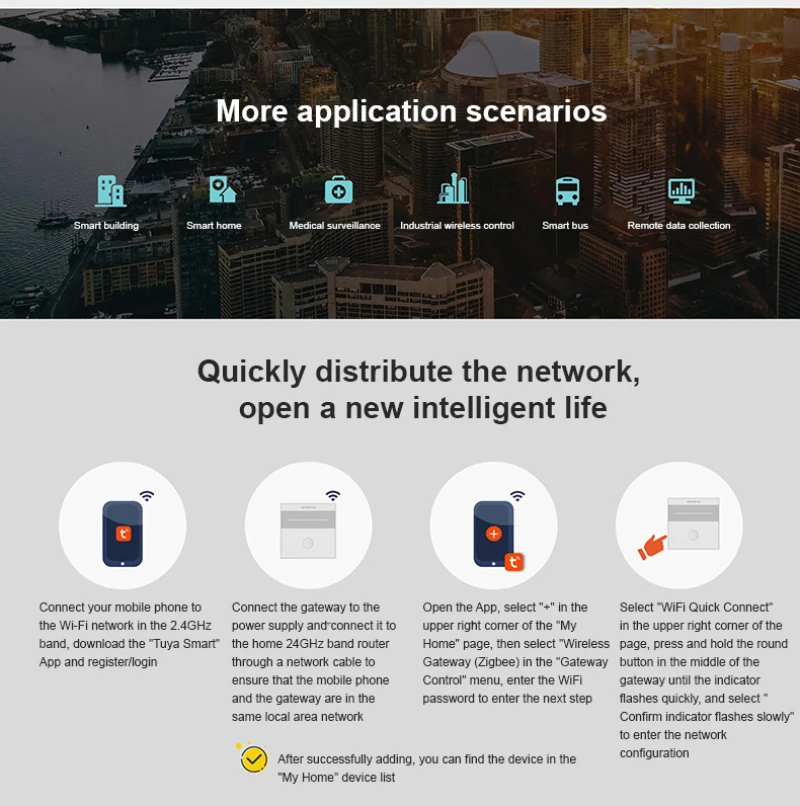 

Tuya Zigbee Bridge Smart Home Zigbee Gateway Hub Remote Control Zigbee Devices Via tuya/Smart Life APP Works with Alexa