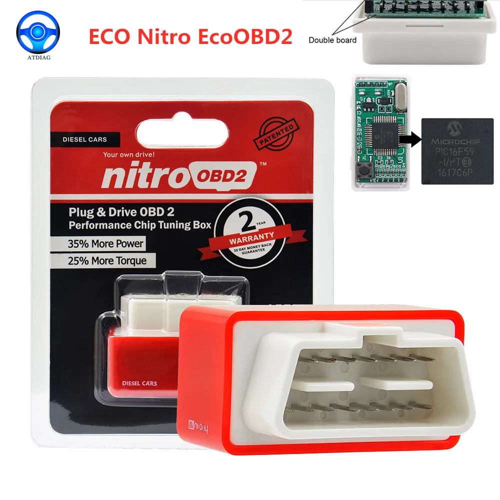 Новинка адаптер Nitro OBD2 EcoOBD2 15% для тюнинга чипа ECU штекер и драйвер Eco бензинового