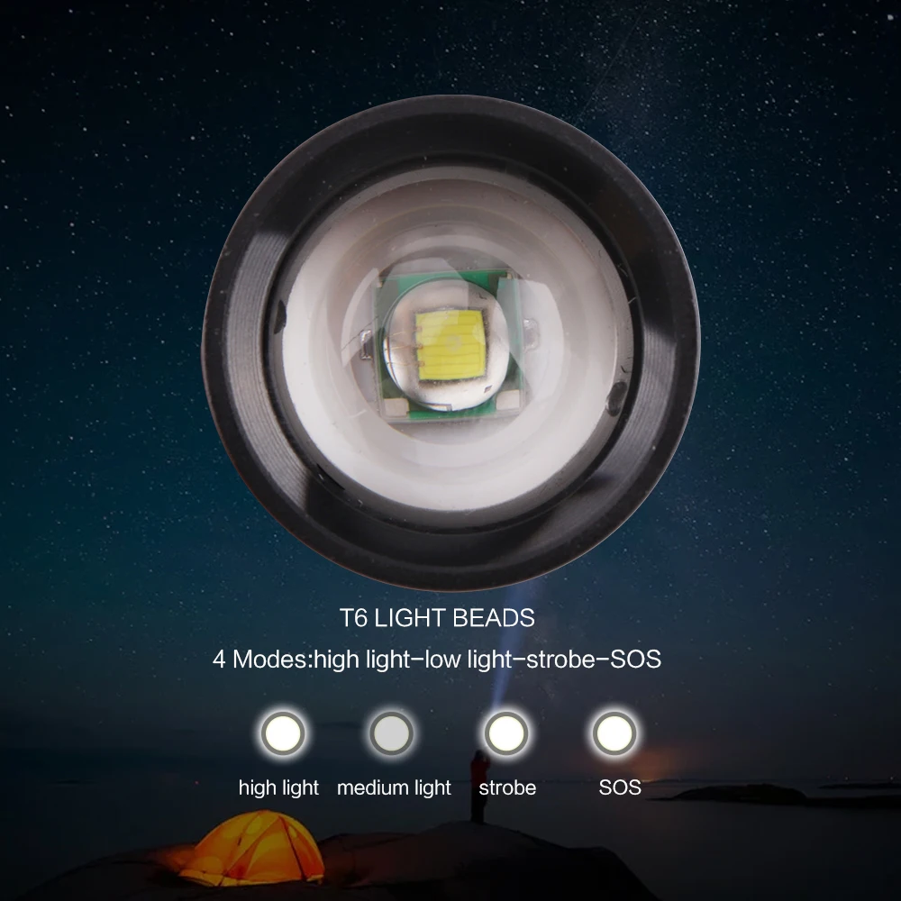BORUiT C6 мощный светодиодный фонарик T6 4 режима масштабируемый ультра яркий