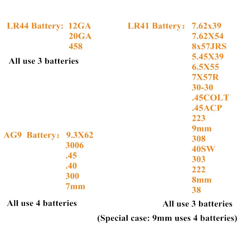 Охотничий красный точечный Лазер диаметр отверстия 12 Калибр картридж для 12GA