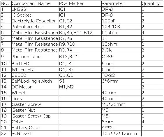 D2-1 TT двигатель DIY Набор интеллектуальная линия слежения умный автомобильный комплект двигатель DIY электронное производство умный патруль автозапчасти