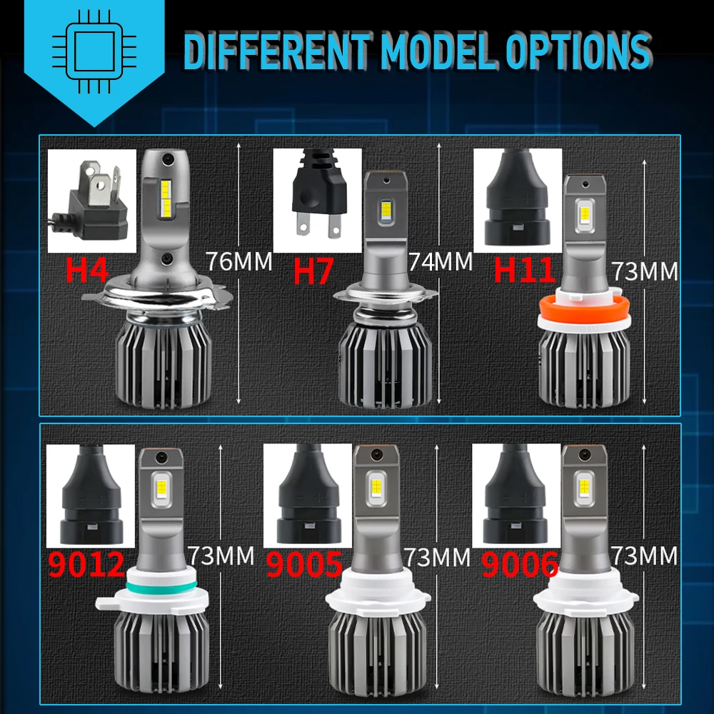 

2x Turbo LED H1 H4 H7 H9 H8 H11 Super Car Headlight Bulbs 9005 9006 HB3 HB4 9012 HIR2 For Fiat 500 500L Infiniti FX35 Q30 6000k