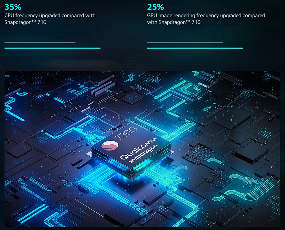 Новая глобальная ПЗУ Xiaomi Mi CC9 Pro 8 Гб 256 ГБ Snapdragon 730G смартфон 108MP Penta 5 камер 6,4" AMOLED экран 5260 мАч батарея