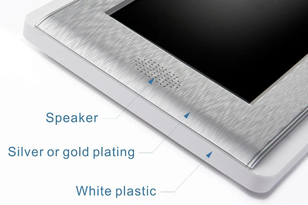 Рисунок 6 - 12 единиц Квартира видео домофон