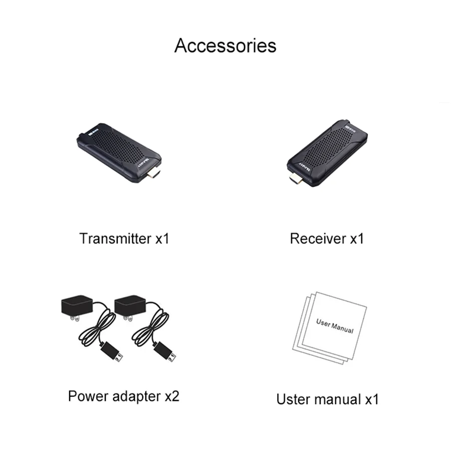 

ThundeaL HDMI Wireless Transmitter and Receiver FHD656 NANO 100 Meters Wireless Coverage HDMI Receiver Extender Kit