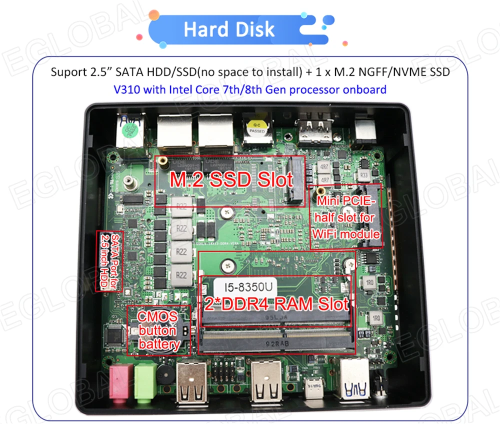 Intel i7 8550U i5 8250U четырехъядерный мини-ПК 2* DDR4 2* Lans M.2 NVMe V310 NUC Win 10 WiFi HDMI тонкий компьютер UHD графика 620 ТВ коробка