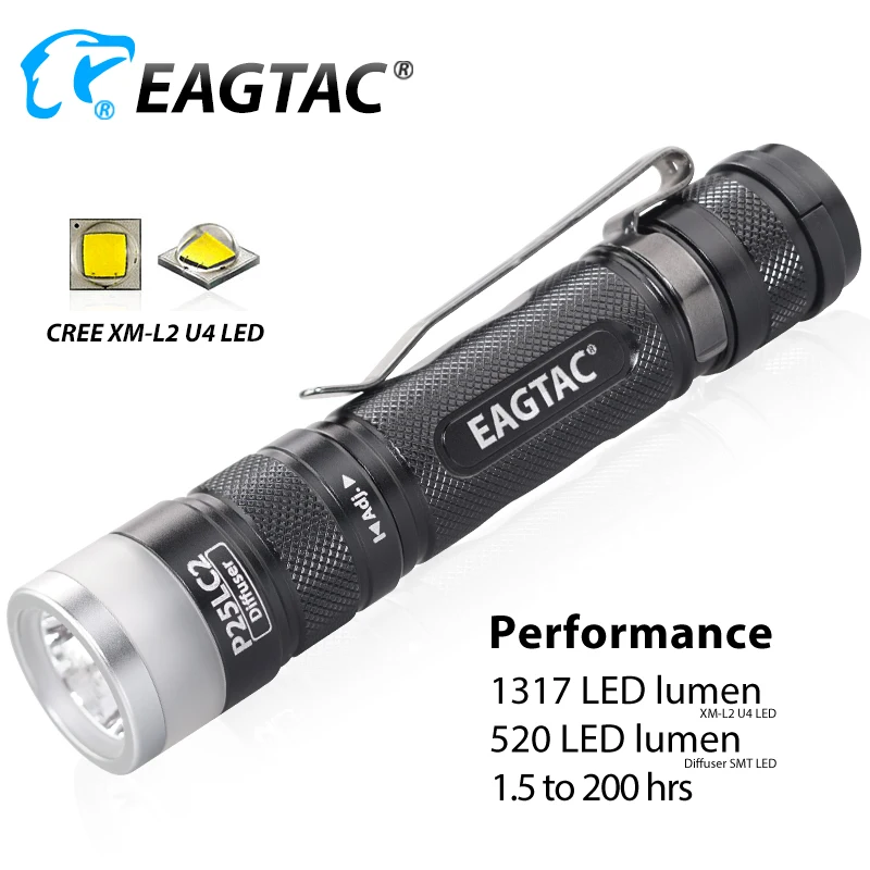 EAGTAC P25LC2 диффузор XML2 точечный прожектор светильник супер яркий светодиодный