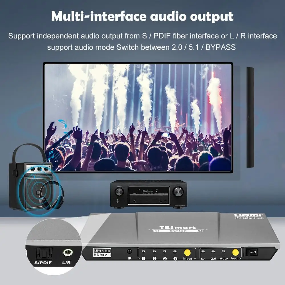 HDMI-переключатель TESmart с 4 портами поддержка порта входа 1 выход 4K @ 60 Гц HDCP 2 HDR