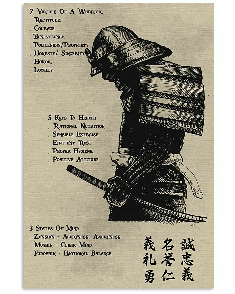 

Обои для домашнего декора «воин» бусхидо Самурайское искусство, 7 преимуществ постер