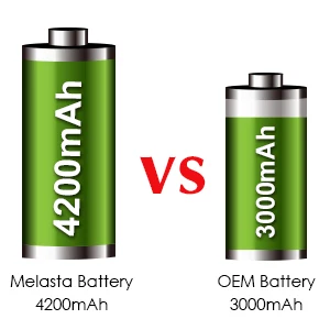 Melasta 8,4 V 4200mAh 7 ячеек плоский блок NiMH аккумулятор с разъемом Traxxas для RC гоночных автомобилей игрушки хобби