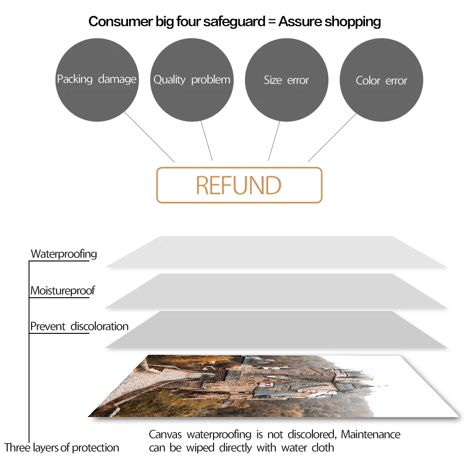 Одуванчик замок Осенняя пастбища винтажный фургон настенная живопись на холсте