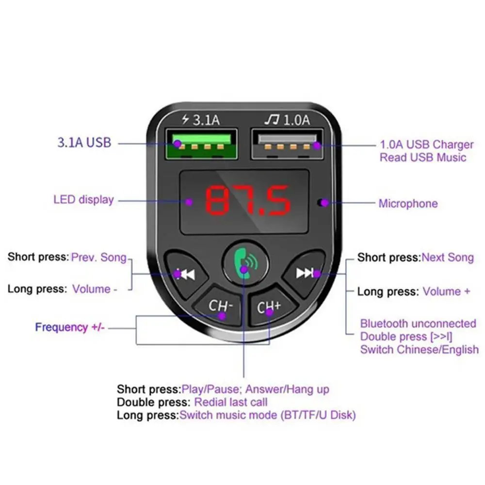 

Bluetooth- FM- 5,0 , 2 USB