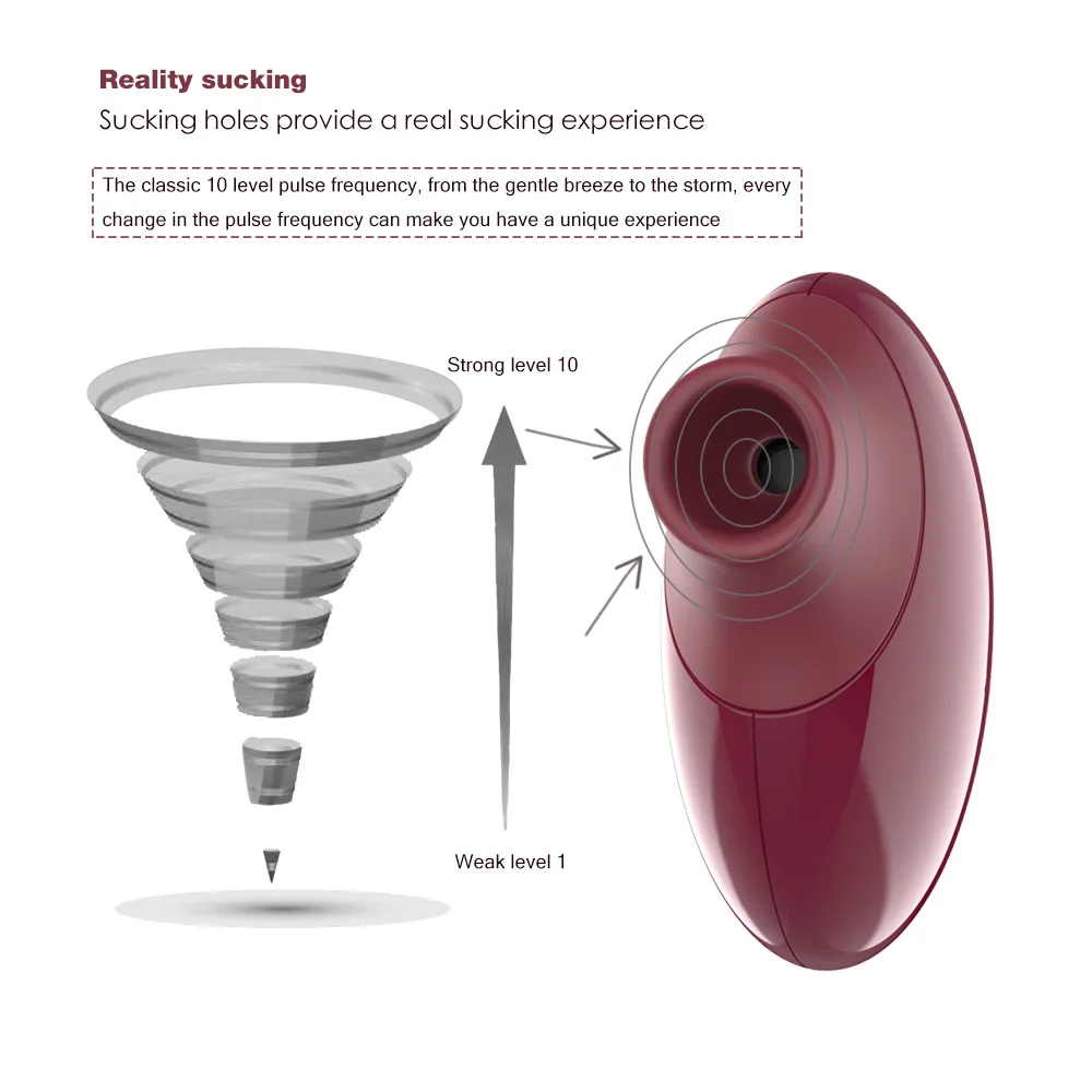 10 частотных клиторальных вакуумных стимуляторов FBHSECL вибрационное сосание