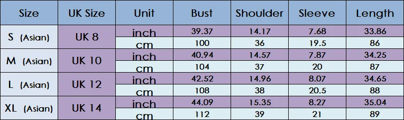 

Lapel Single Breasted Simple And Generous Bubble Sleeve Ruffle Retro Fashion Casual Comfortable Cardigan Short Sleeve Dress