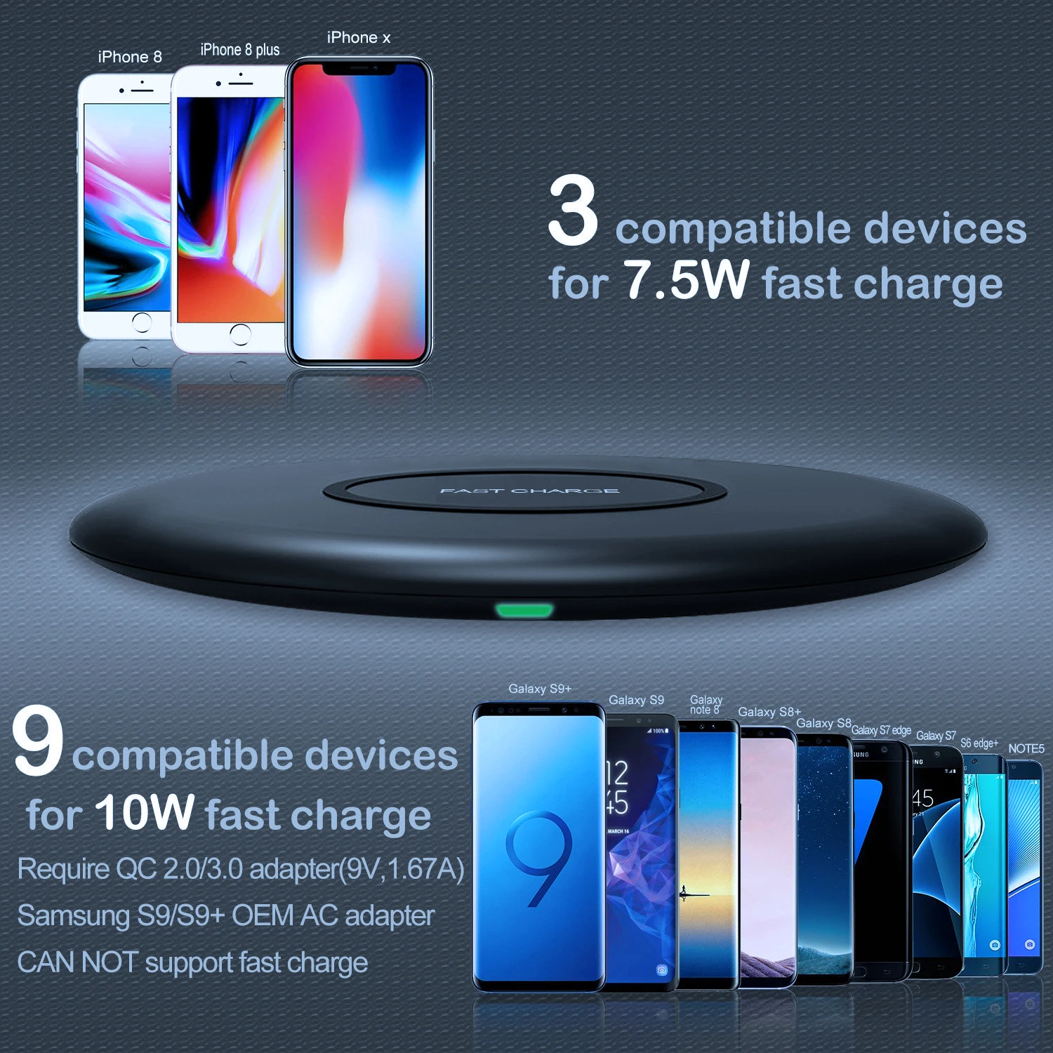 Водонепроницаемое Беспроводное зарядное устройство 10 Вт Qi для Blackview BV9900 BV9800 BV9700