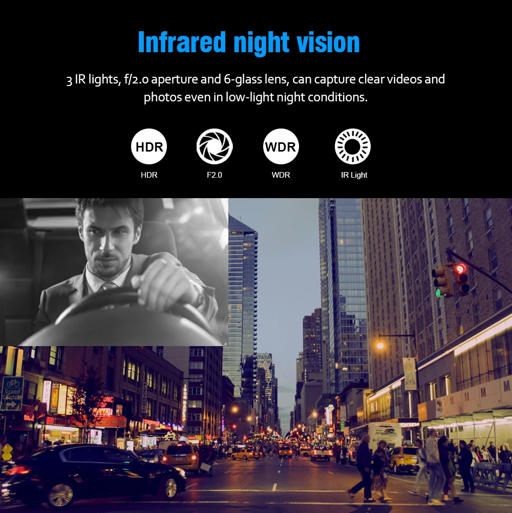 

2021 Car DVR FHD Dash Cam Video Recorder Rear View Dual Camera 1080P 3.6" Cycle Recording Night Vision Dash Camera Dashcam