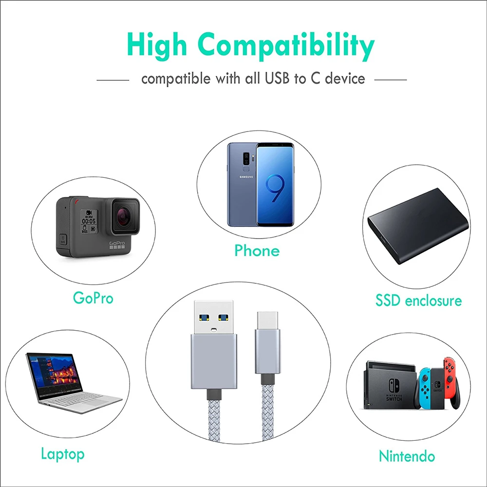Нейлоновый кабель USB C для зарядки и передачи данных 5 В 2 4 А Samsung S10/LG G6/Huawei mate 20/Xiaomi 8