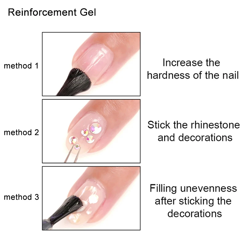 MAD DOLL 8 мл отшелушивает Базовое покрытие для гель лака долговечный не