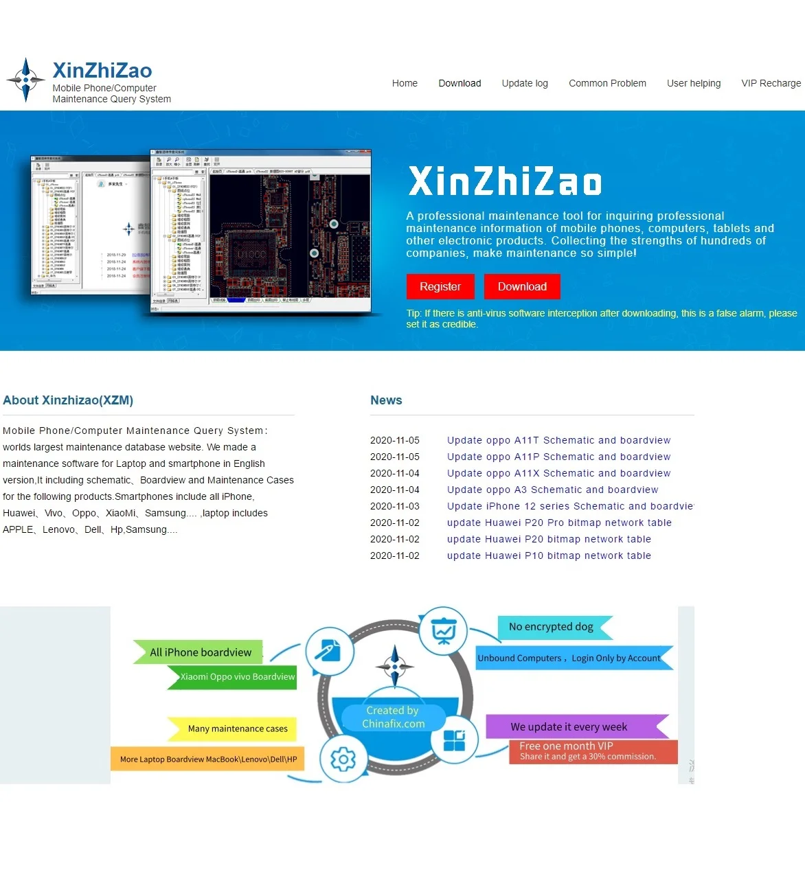 MasterXu XZZ XZM XinZhiZao аккаунт VIP для ремонта Samsung больше моделей чем ZXW iPhone iPad логическая