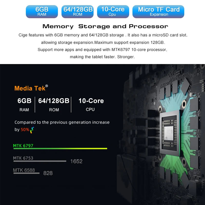 Original 10.1 Inch Tablets 10 Core Android 8 MTK6797 RAM 6GB ROM 128GB 1920*1200 IPS Tempered Screen 4G Phone Tablet PC планшет