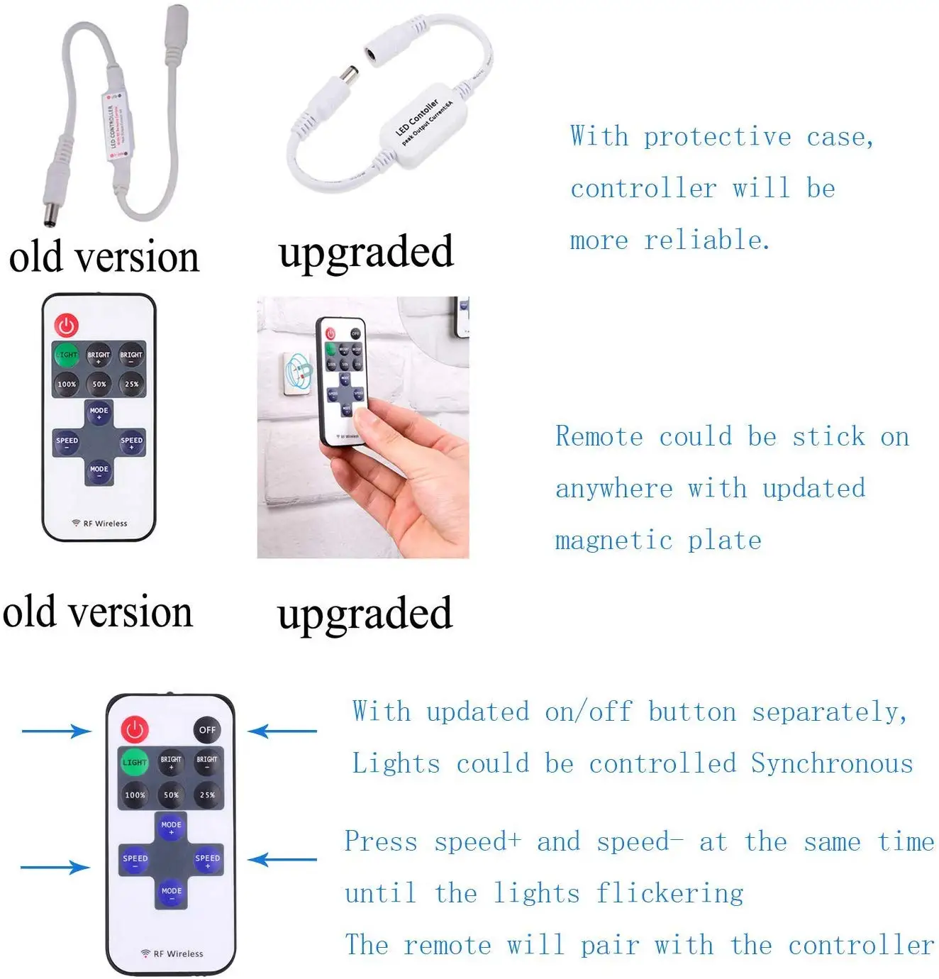 Светодиодный светильник с регулируемой яркостью комплект из 3 ламп