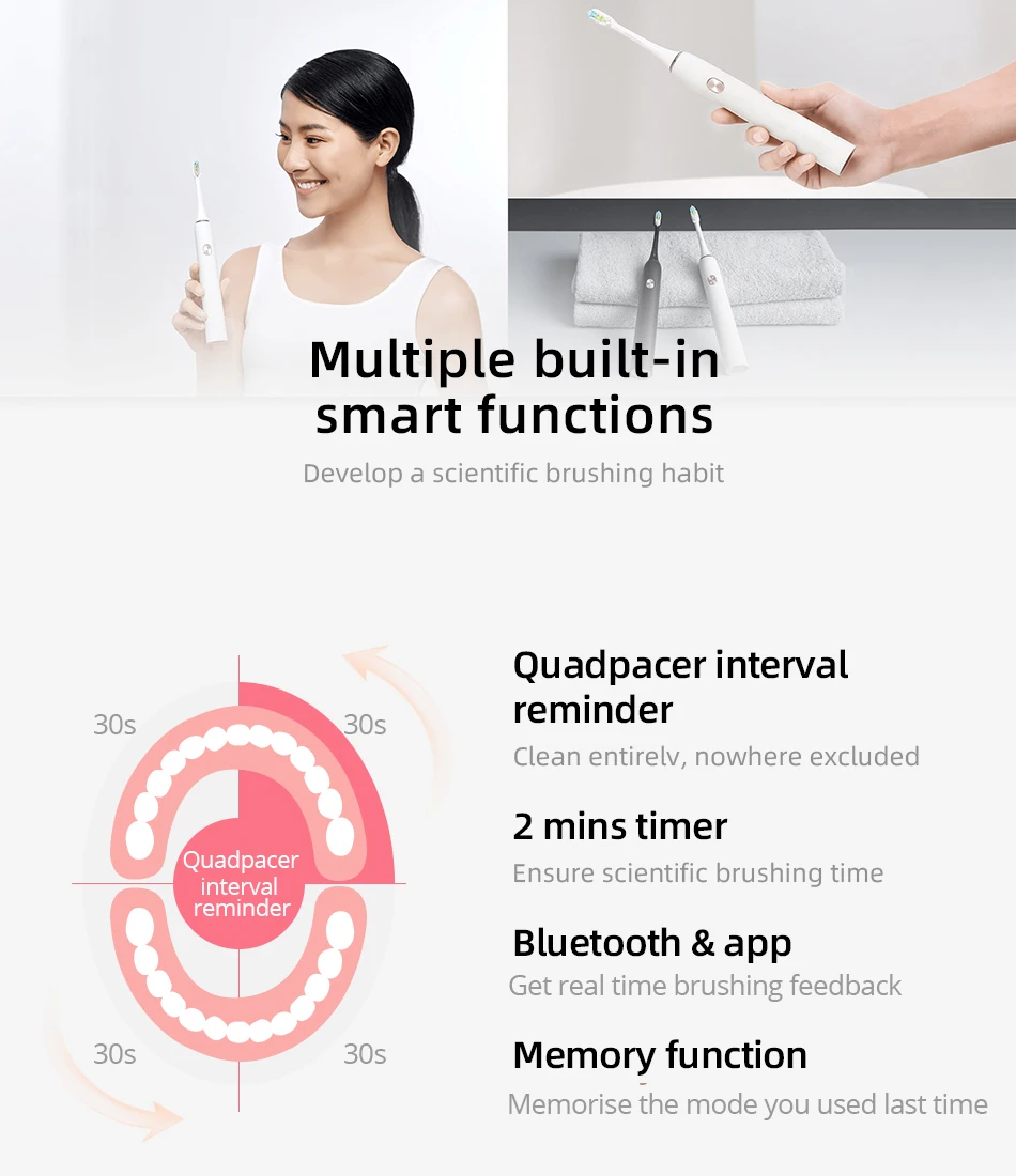 Xiaomi Soocas X3 звуковая электрическая зубная щетка USB перезаряжаемая обновленная Водонепроницаемая ультра звуковая автоматическая щетка для mijia