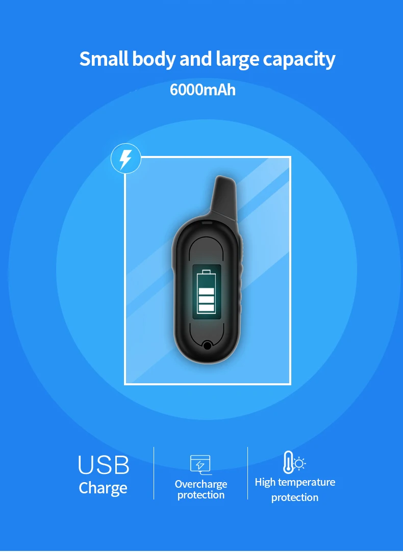 Портативная рация XINHON mini N3 BaoFeng UHF 400-470MHz 128Channel двухстороннее радио портативное CB