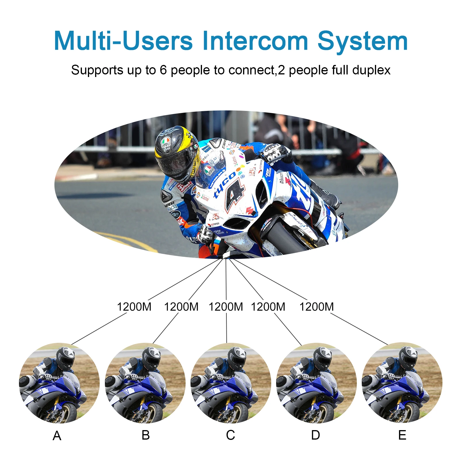 Встроенный Bluetooth-интеркометор для шлема 1 2 км IP65 |